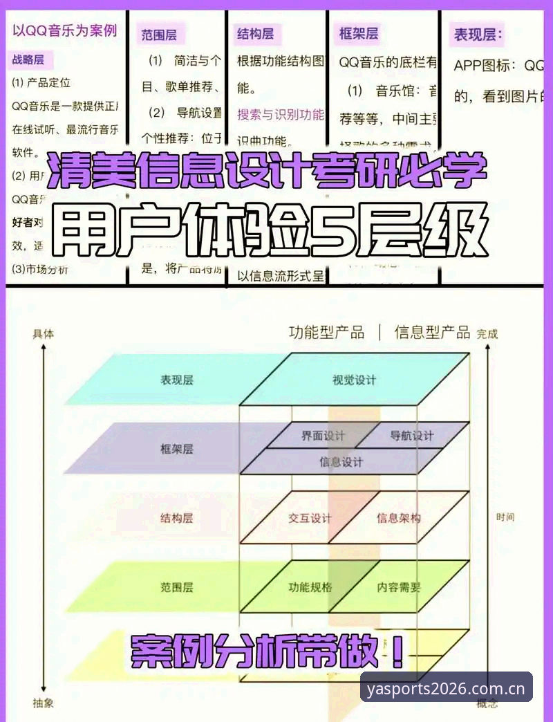 亚体育APP体验常见问题深度分析：用户痛点与2026新版创新解决方案